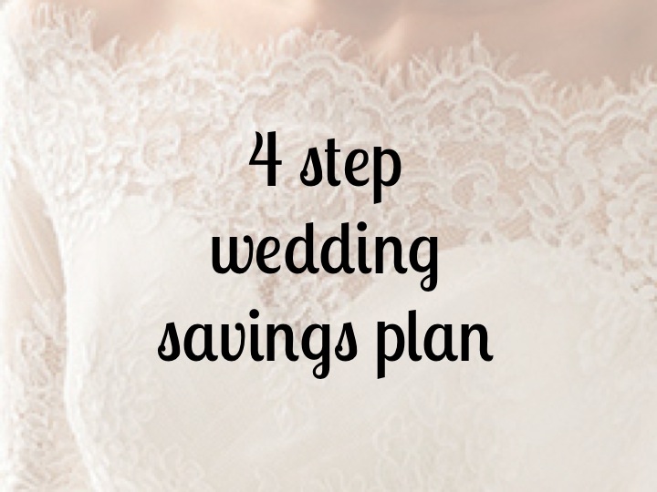 4 step wedding savings plan | bexbernard.com